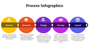 100098-process-infographics-24