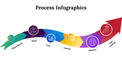 100098-process-infographics-26