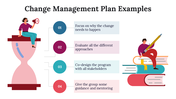 100101-change-management-plan-examples-02