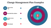 100101-change-management-plan-examples-06