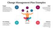 100101-change-management-plan-examples-11