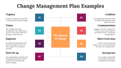 100101-change-management-plan-examples-22