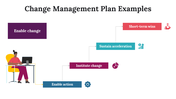 100101-change-management-plan-examples-24