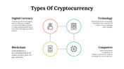 100103-types-of-cryptocurrency-02