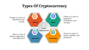 100103-types-of-cryptocurrency-05