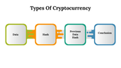 100103-types-of-cryptocurrency-06