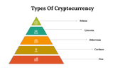 100103-types-of-cryptocurrency-07