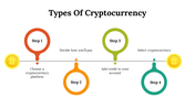 100103-types-of-cryptocurrency-09