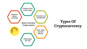 100103-types-of-cryptocurrency-10