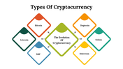 100103-types-of-cryptocurrency-12