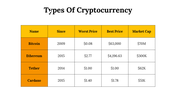 100103-types-of-cryptocurrency-14