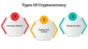 100103-types-of-cryptocurrency-16