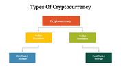 100103-types-of-cryptocurrency-17