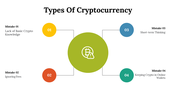 100103-types-of-cryptocurrency-22