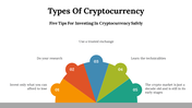 100103-types-of-cryptocurrency-23