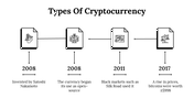 100103-types-of-cryptocurrency-25