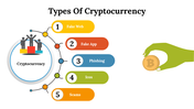 100103-types-of-cryptocurrency-28