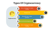 100103-types-of-cryptocurrency-29