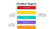 100105-workflow-diagram-02