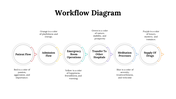 100105-workflow-diagram-03