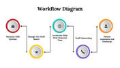 100105-workflow-diagram-04