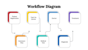 100105-workflow-diagram-05