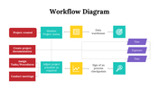 100105-workflow-diagram-08