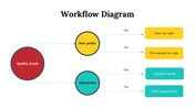 100105-workflow-diagram-14