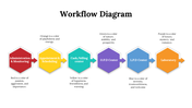 100105-workflow-diagram-15