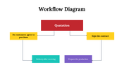 100105-workflow-diagram-16