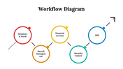 100105-workflow-diagram-17