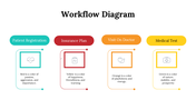 100105-workflow-diagram-18