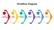 100105-workflow-diagram-19