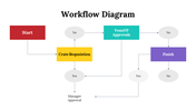 100105-workflow-diagram-20