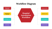 100105-workflow-diagram-21