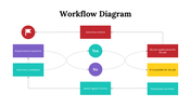 100105-workflow-diagram-22