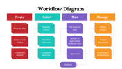 100105-workflow-diagram-23