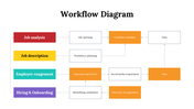 100105-workflow-diagram-25