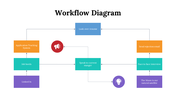 100105-workflow-diagram-26