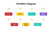 100105-workflow-diagram-28