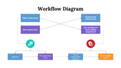 100105-workflow-diagram-29