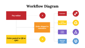 100105-workflow-diagram-30