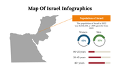 100106-israel-maps-infographics-18