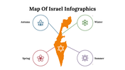 100106-israel-maps-infographics-21