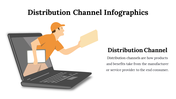 100107-distribution-channel-infographics-09