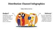 100107-distribution-channel-infographics-13