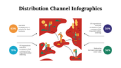 100107-distribution-channel-infographics-24