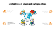 100107-distribution-channel-infographics-26