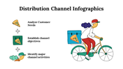 100107-distribution-channel-infographics-29