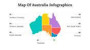 100108-map-of-australia-infographics-02